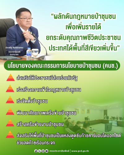 รูปภาพหน้าปก f3394462-a5be-4278-af72-63ef2cd3e790