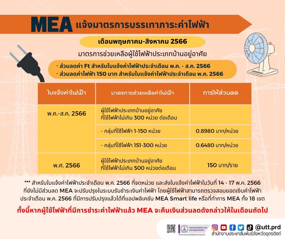 รูปภาพหน้าปก 40939a0c-9cc1-4008-8b3f-35f088e0a7aa