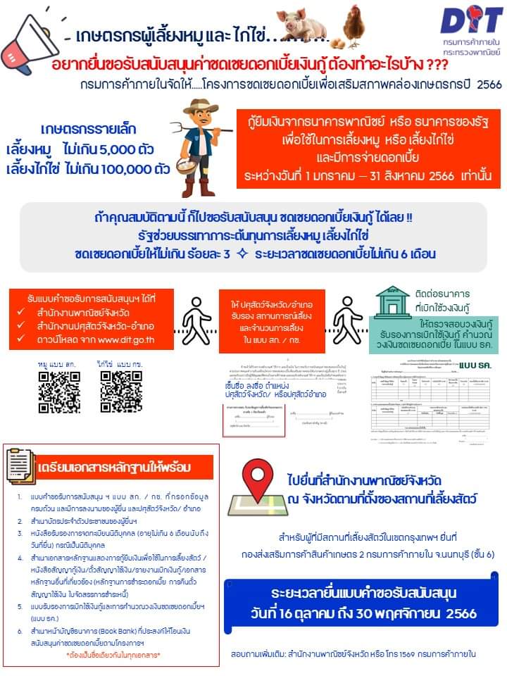 รูปภาพหน้าปก 24bd26c4-b778-45c7-8390-3acbedfde4ae
