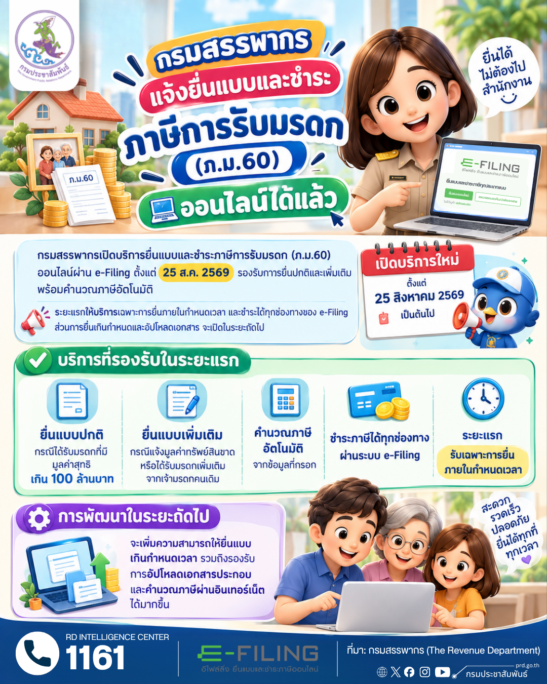 รูปภาพหน้าปก a93ffb29-9265-4a91-90fe-3a670ab6118c