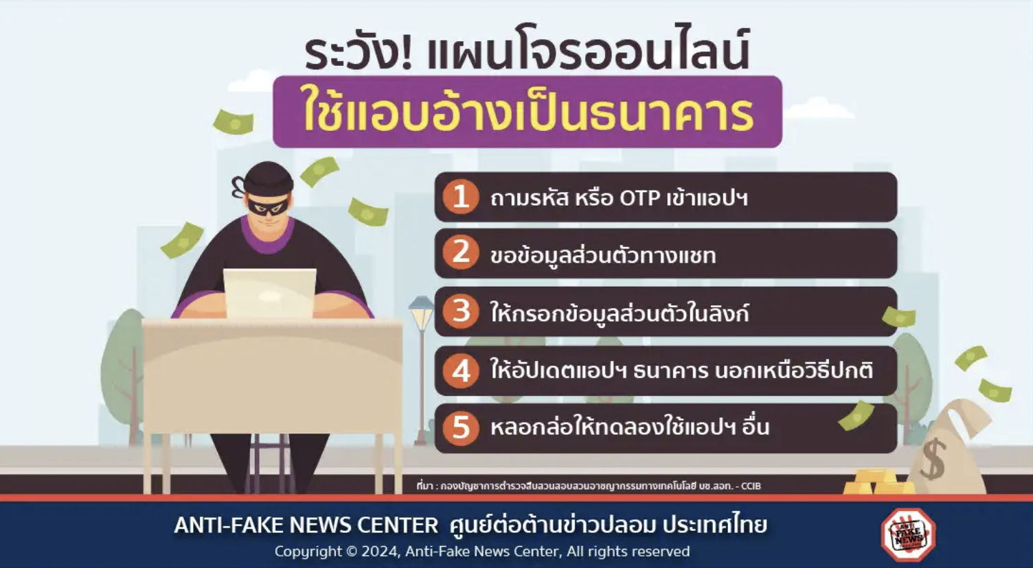 รูปภาพหน้าปก e2054260-188c-4f6b-944c-f00fa0dfc9b8
