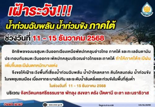 รูปภาพหน้าปก 2c5e1e6b-ec33-4a69-9741-f58968dbad55