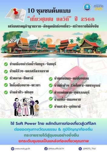 รูปภาพหน้าปก 0efbc26d-6eb2-4cb7-a3db-46119acdcf67