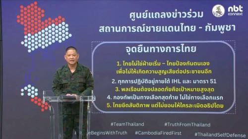 รูปภาพหน้าปก 4b7e3771-878c-443c-8b6b-4ed881f3b14c