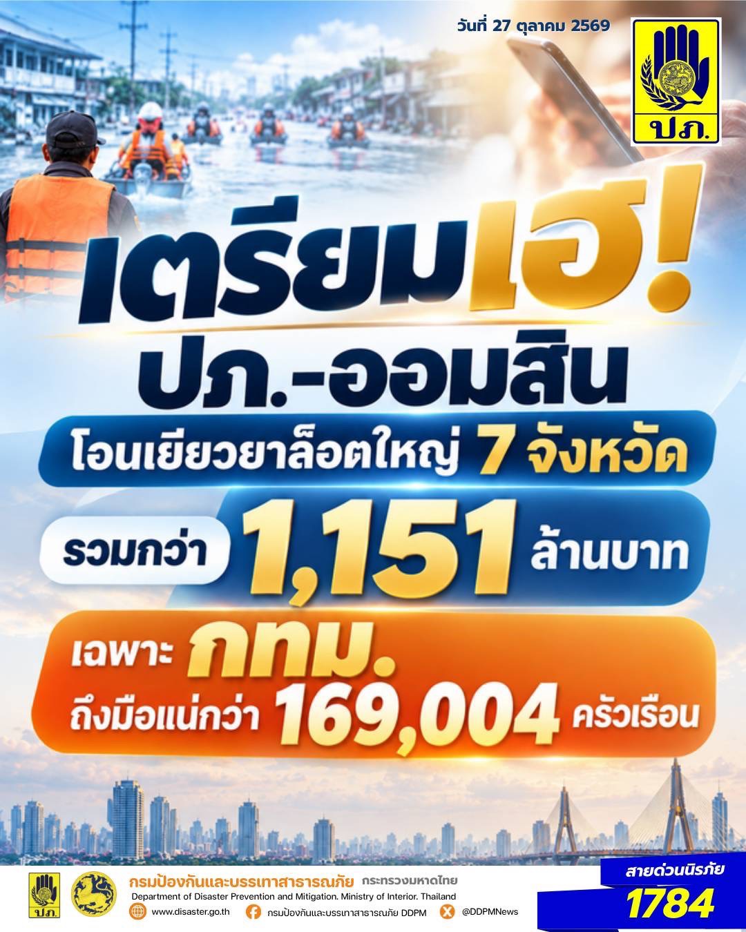 รูปภาพหน้าปก 1338685c-398d-4a32-ac3d-033fbb5b0bf8