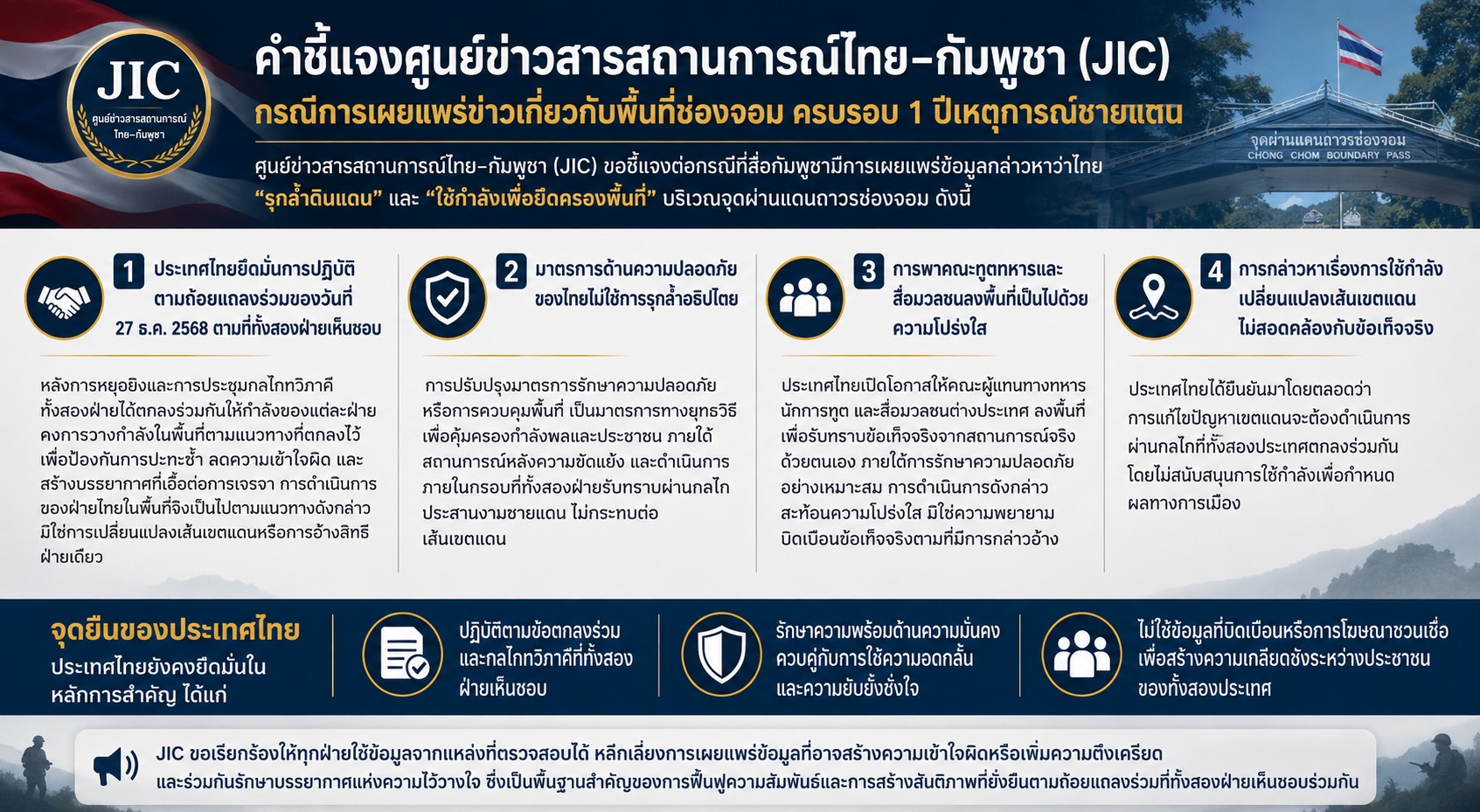 รูปภาพหน้าปก d7f0d8fa-28b6-4027-b3fe-b4be01e14c29