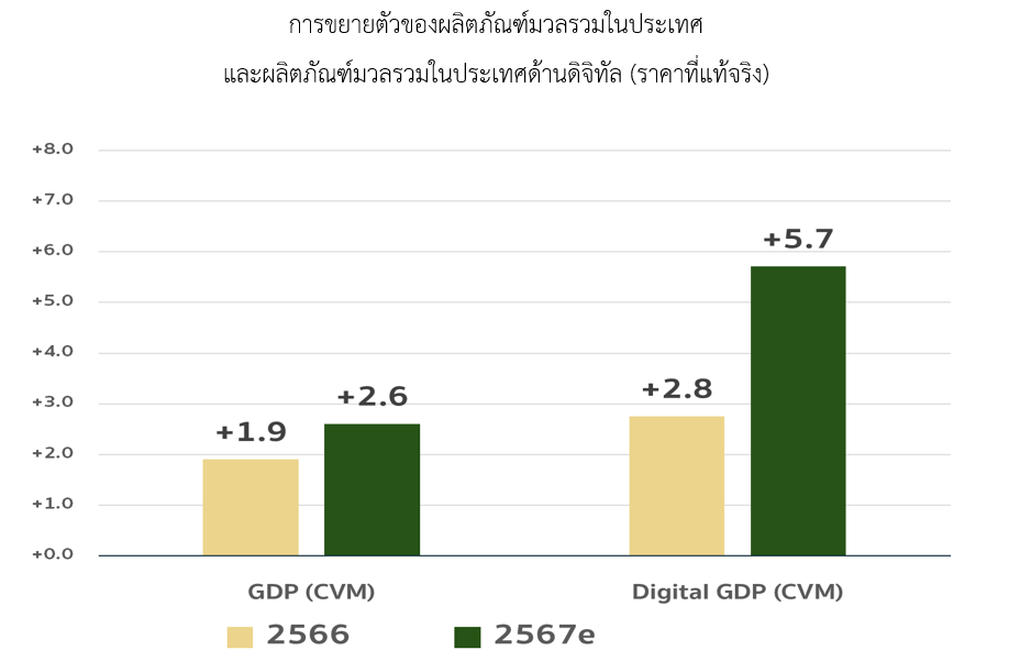 รูปภาพหน้าปก e5e5e714-bc70-4308-a4c5-c6418d3c2cf9