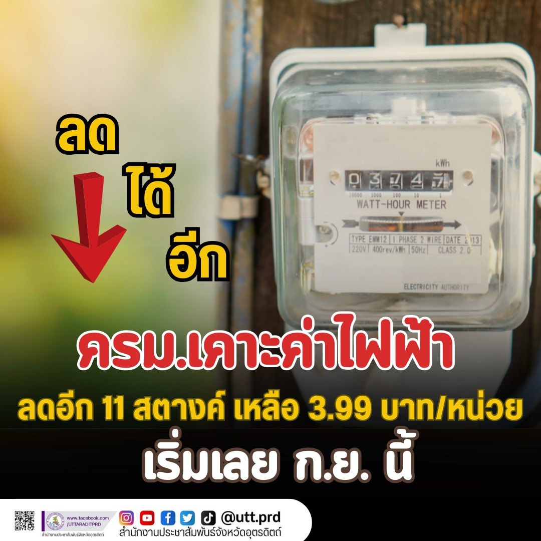รูปภาพหน้าปก d8508fcc-790b-4096-a9a7-25a1021a08ac