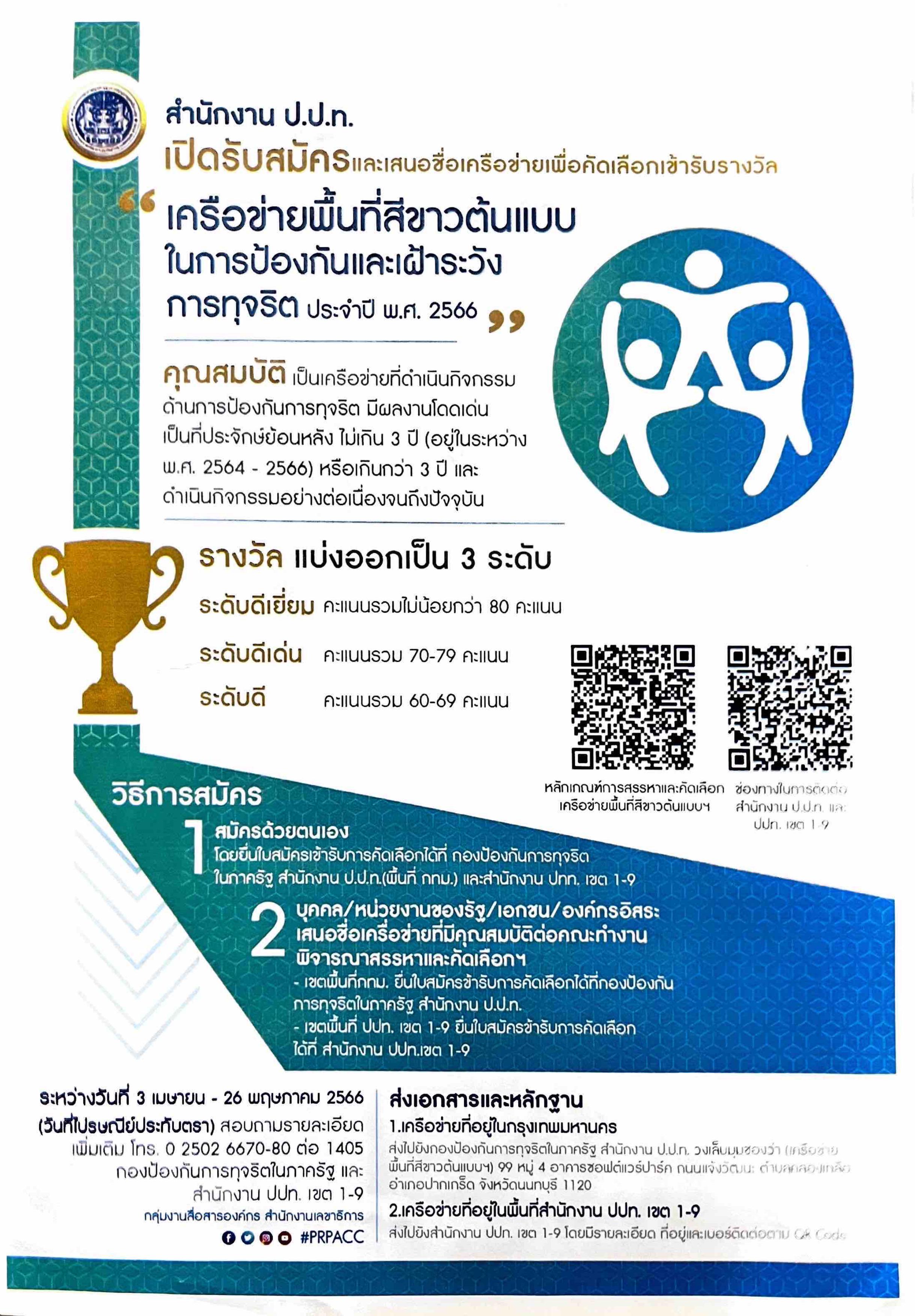 รูปภาพหน้าปก d48b353e-2bd9-4ac7-9aca-1734a5a4742b