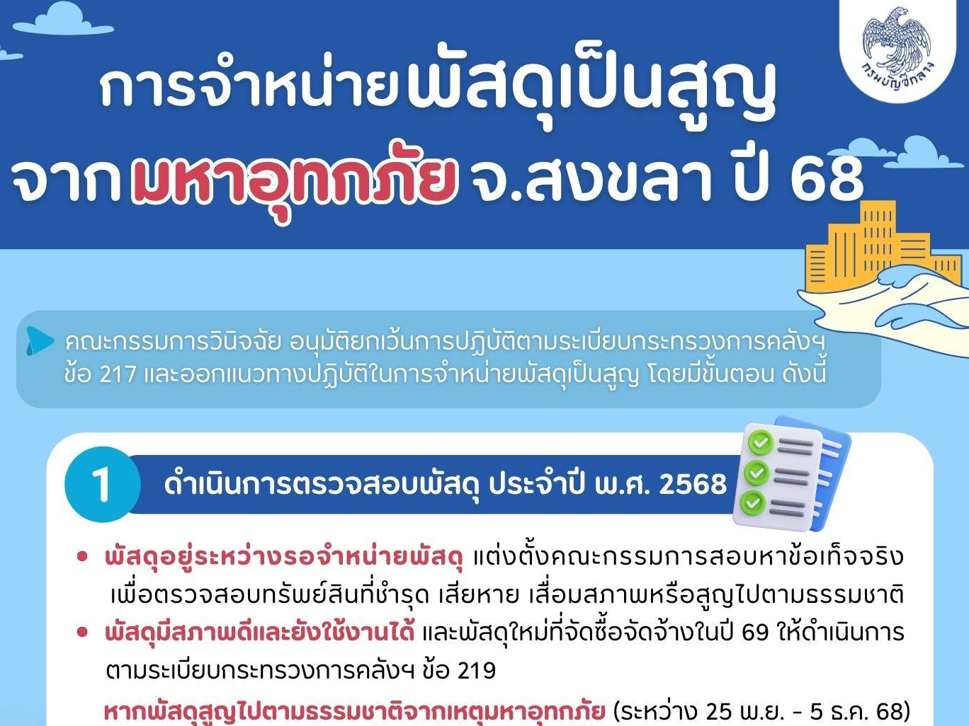 รูปภาพหน้าปก e0dff3ba-7dfe-4733-9285-6a4dee38527d