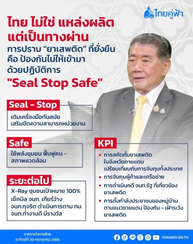 รูปภาพหน้าปก 7316e395-c5fe-4c96-9f95-a079f991edd8