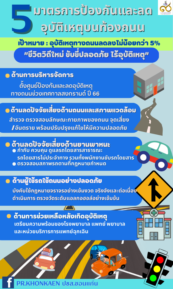 รูปภาพหน้าปก d6c1aa93-bd4f-4d3e-8904-8287e0c3f574