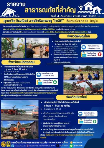 รูปภาพหน้าปก e950ec4a-e9e9-4066-883d-a1e796bd7431