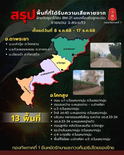 รูปภาพหน้าปก 68e02813-15a2-4ee2-a7ca-7a87e6c770a4