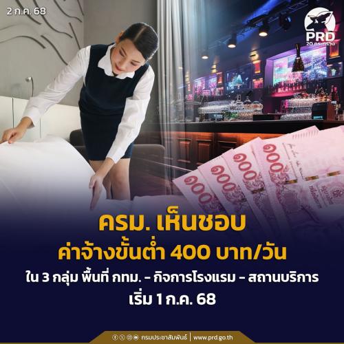 รูปภาพหน้าปก c0378f8a-74e2-4be5-9535-df3aa9254040