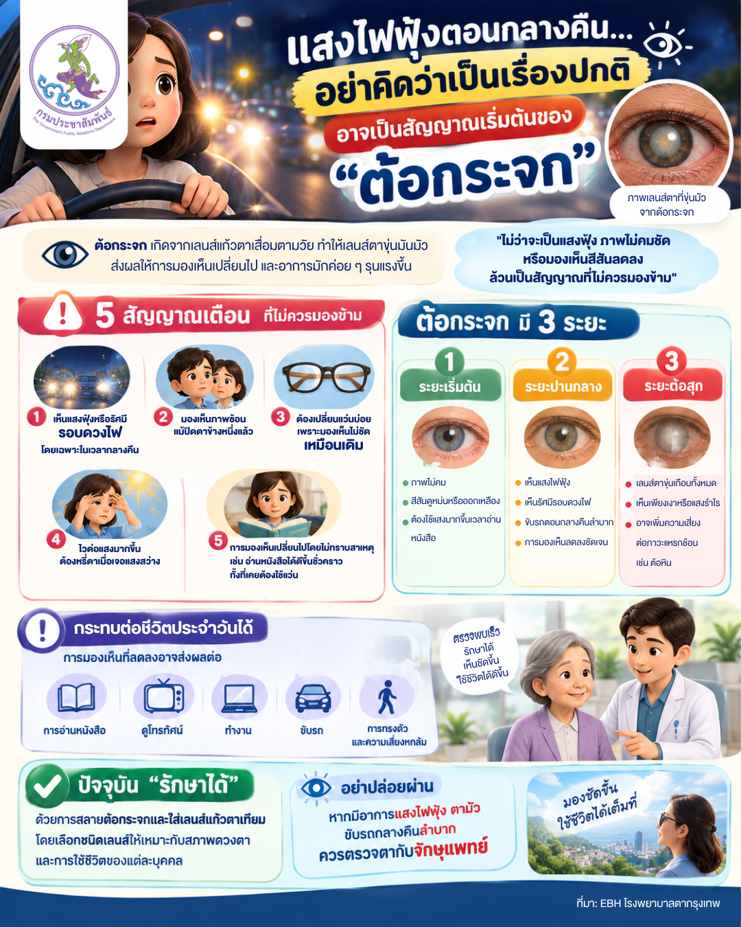 รูปภาพหน้าปก 232414f0-7fd0-4bff-8f59-32d76bee4bed