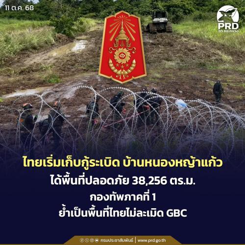 รูปภาพหน้าปก 1c53885a-04c9-4ad6-a715-1f22d4482fb3