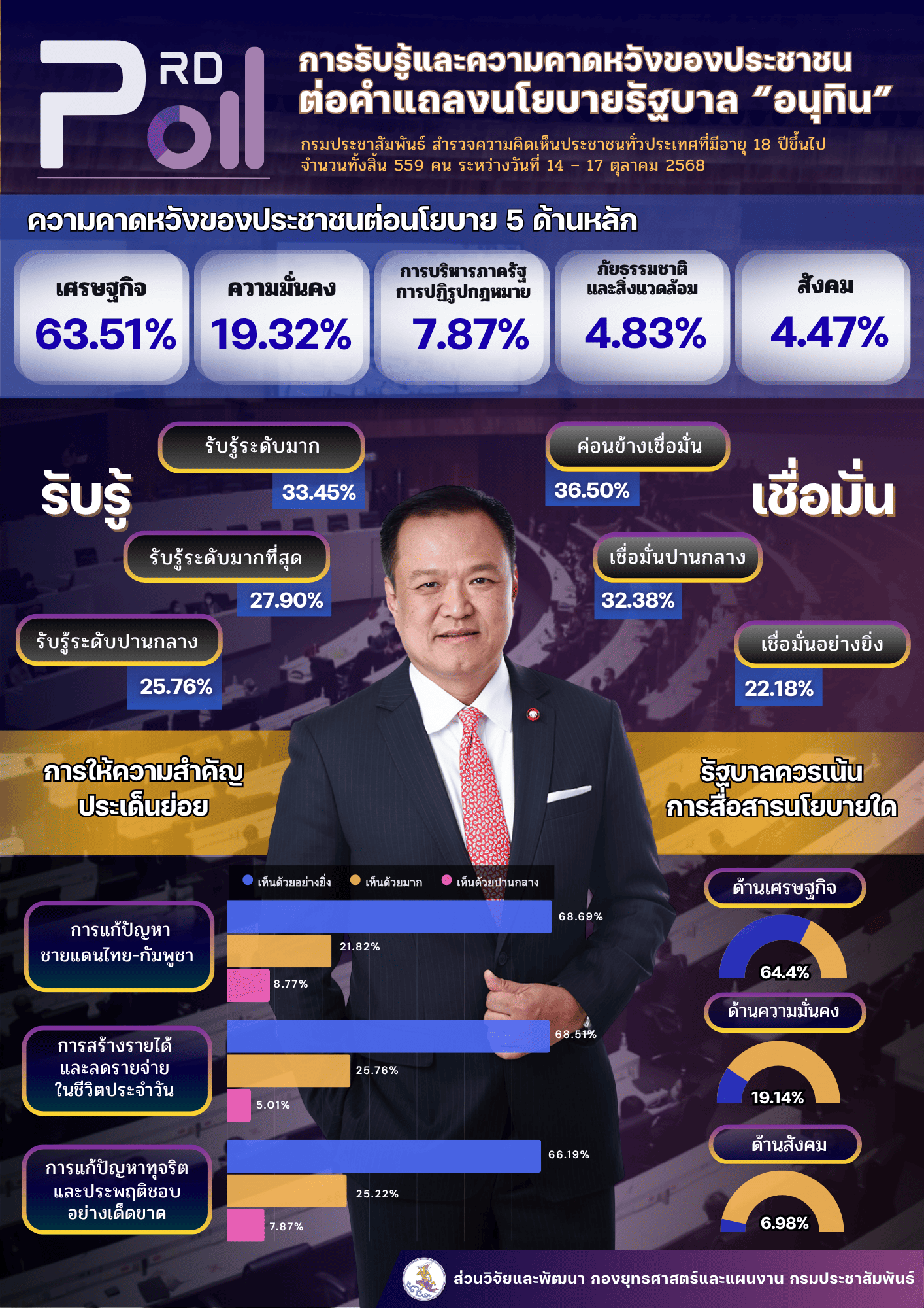 รูปภาพหน้าปก ce3762bb-d693-4f1a-b3fb-a83ebe60ff40