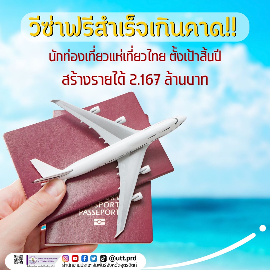 รูปภาพหน้าปก b1035415-fe68-4d7b-97f4-7e7b608ff16c
