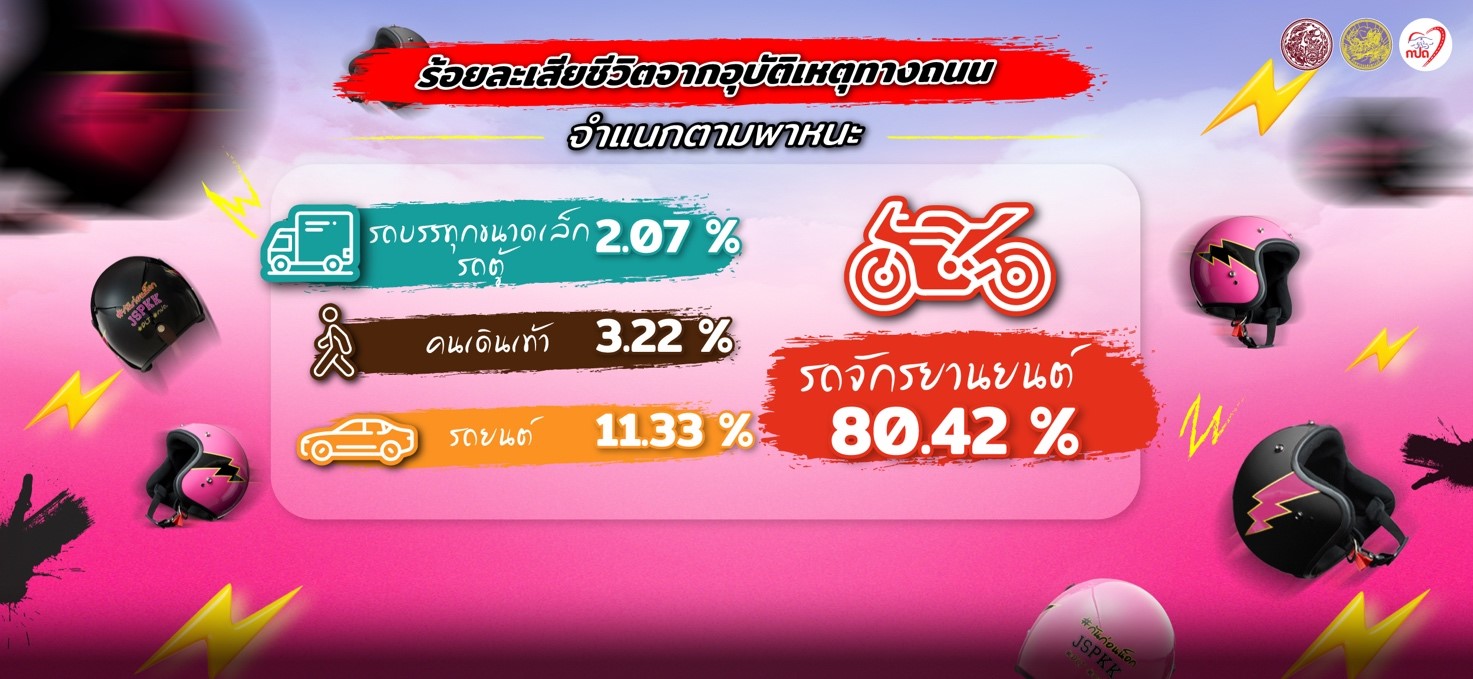 รูปภาพหน้าปก 00498cf9-183d-496f-af7b-3fc1a1a21026