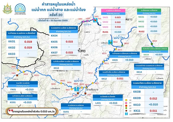 รูปภาพหน้าปก e196d76a-9ee2-44fd-91d9-a742d21da4d5