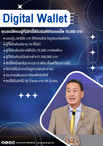 รูปภาพหน้าปก 85dd108a-4ac7-4c60-bf8f-9929d275aa44