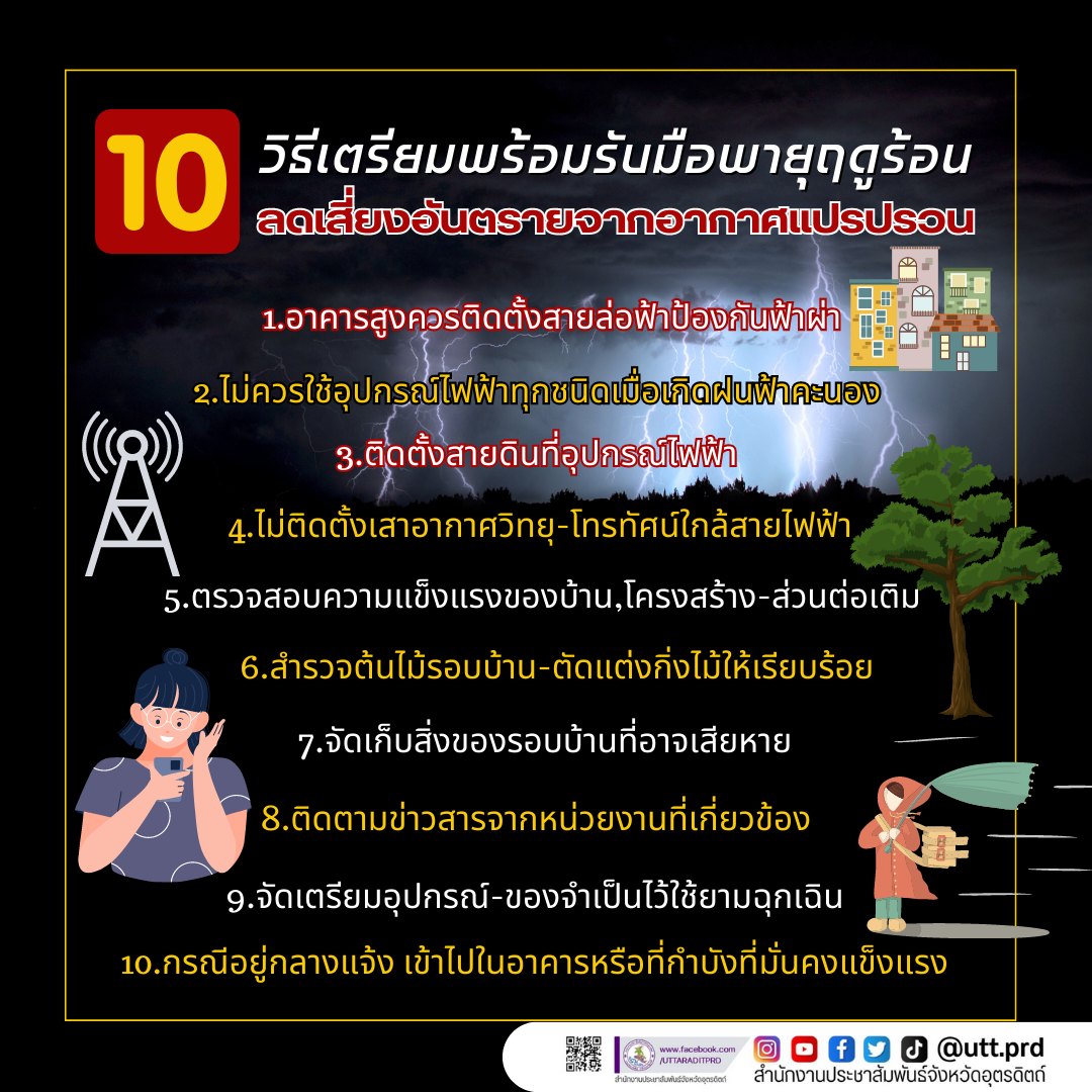 รูปภาพหน้าปก 72055b76-aad4-4636-ae86-235240853832