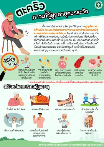 รูปภาพหน้าปก 6ba68d57-0b64-4cfa-b248-fe6373ac47bf