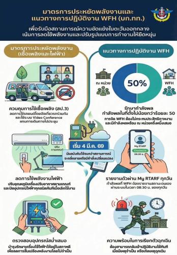 รูปภาพหน้าปก 5d199bc7-68b0-4a42-b058-239e8ac75519