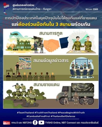รูปภาพหน้าปก 386611d6-ab1c-4ed8-ba87-0f2638f7498f