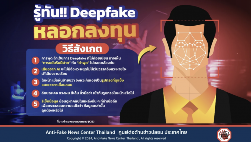 รูปภาพหน้าปก 491845f5-a147-455b-8a08-4e8bfc980928