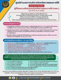 รูปภาพหน้าปก 9aaa8432-a9e3-4bd5-ae74-1c320948a50e