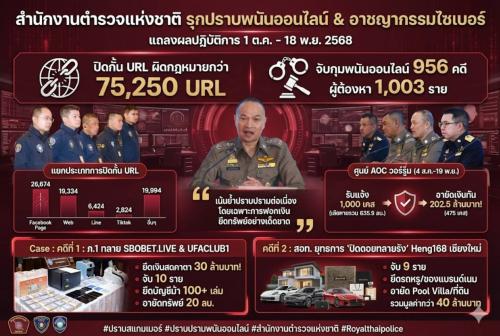 รูปภาพหน้าปก bbcba1ea-6930-4f7e-ac40-037c5853c9cd