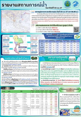 รูปภาพหน้าปก 70d6236a-5dfd-447e-ba9a-d2fa1caafe61