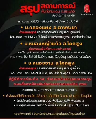 รูปภาพหน้าปก 2e8f2479-6c21-4131-ad14-d29647786262
