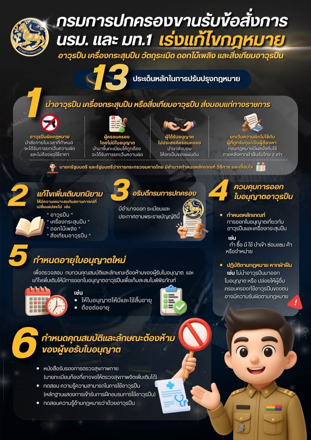รูปภาพหน้าปก 473335b9-d755-4543-93ac-d1788e9fddc4