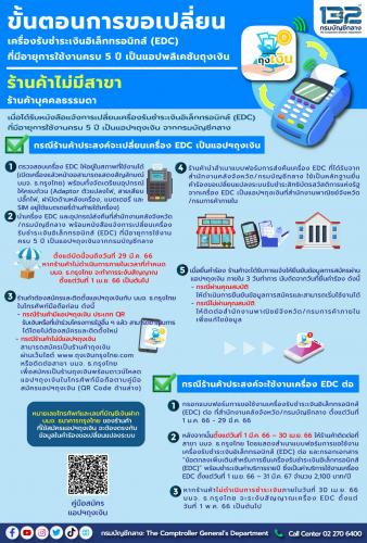 รูปภาพหน้าปก 670252d3-5143-4c03-aeac-64416800315e