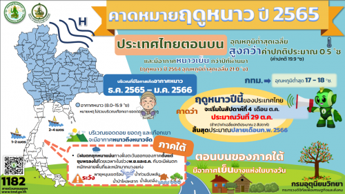 รูปภาพหน้าปก 6731ee97-e9c1-4859-be2e-4ae468411ed2