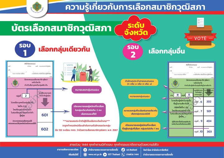 รูปภาพหน้าปก 5f41a574-88e7-4869-b7b0-0bb757d8b6a8