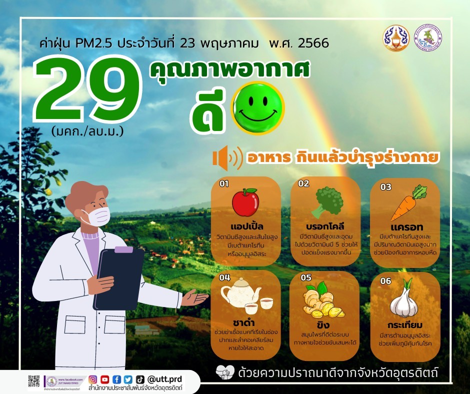 รูปภาพหน้าปก 80d6e83b-da27-4ae5-a93e-8c2409855f1a
