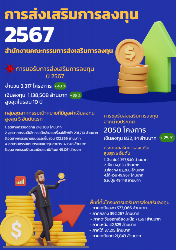 รูปภาพหน้าปก 377e5ae9-f67e-4648-8845-29b4422c0300