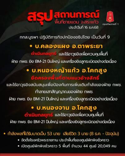 รูปภาพหน้าปก 44237a33-a682-4a98-b2e5-3c83935c958c