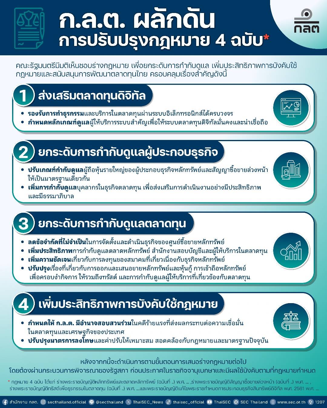 รูปภาพหน้าปก fd17a6c2-8724-4e62-ae47-29fa74e3045f