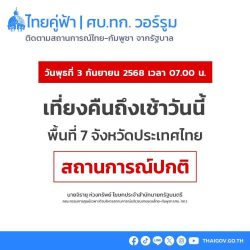 รูปภาพหน้าปก bd36e3c8-6e85-4927-bee8-e9c3d9b498b8