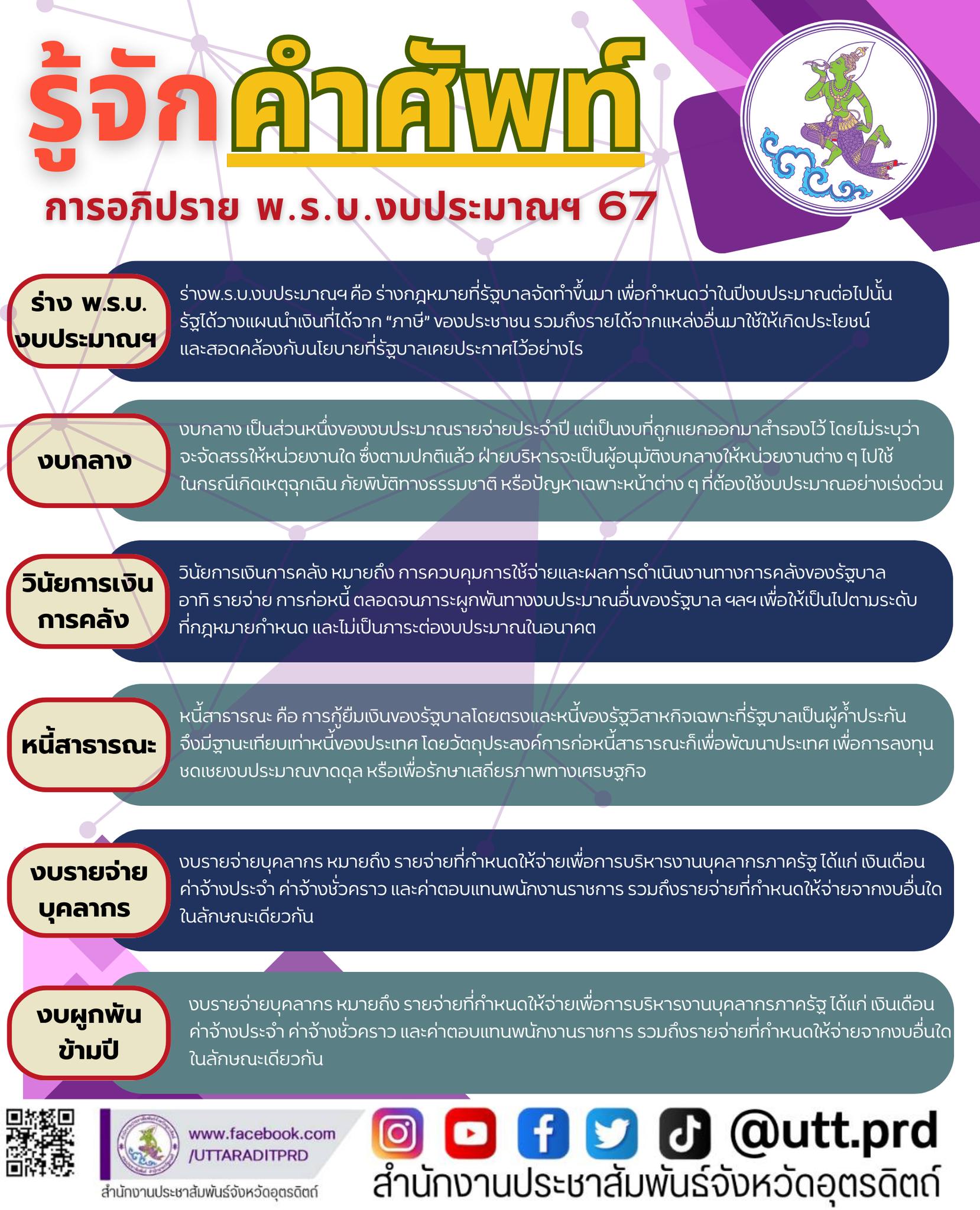 รูปภาพหน้าปก e4c9f563-fc63-4918-bda6-01e111e1c37e