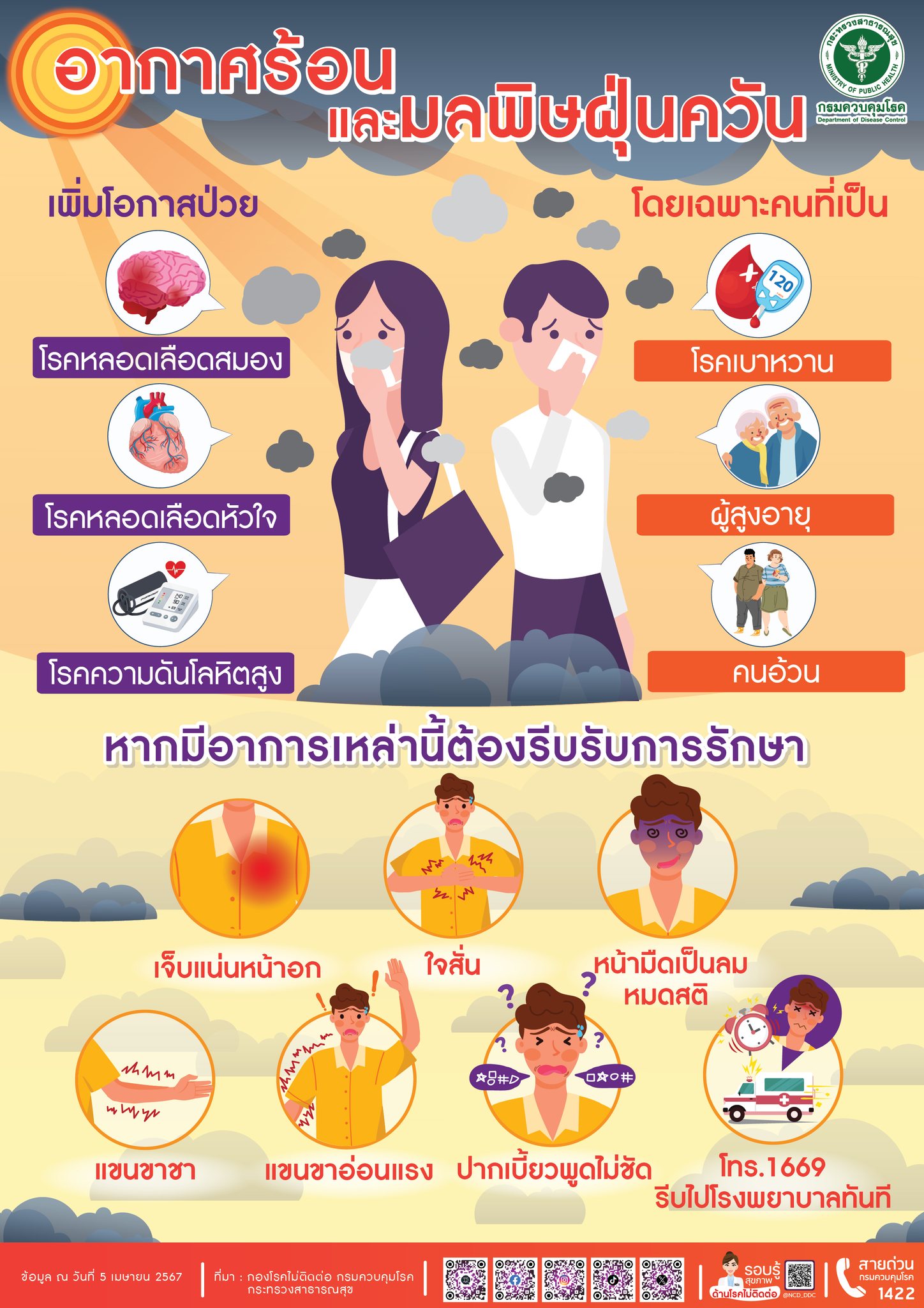 รูปภาพหน้าปก 09aae2fc-43b2-4299-b3a2-e743be70125f