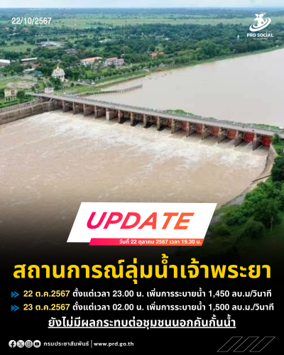 รูปภาพหน้าปก 49f122d3-75ff-42b0-8e62-6ae9811f1a02