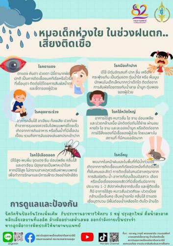 รูปภาพหน้าปก 590bc9d2-3da9-4104-9b4f-34f7a8269e5d