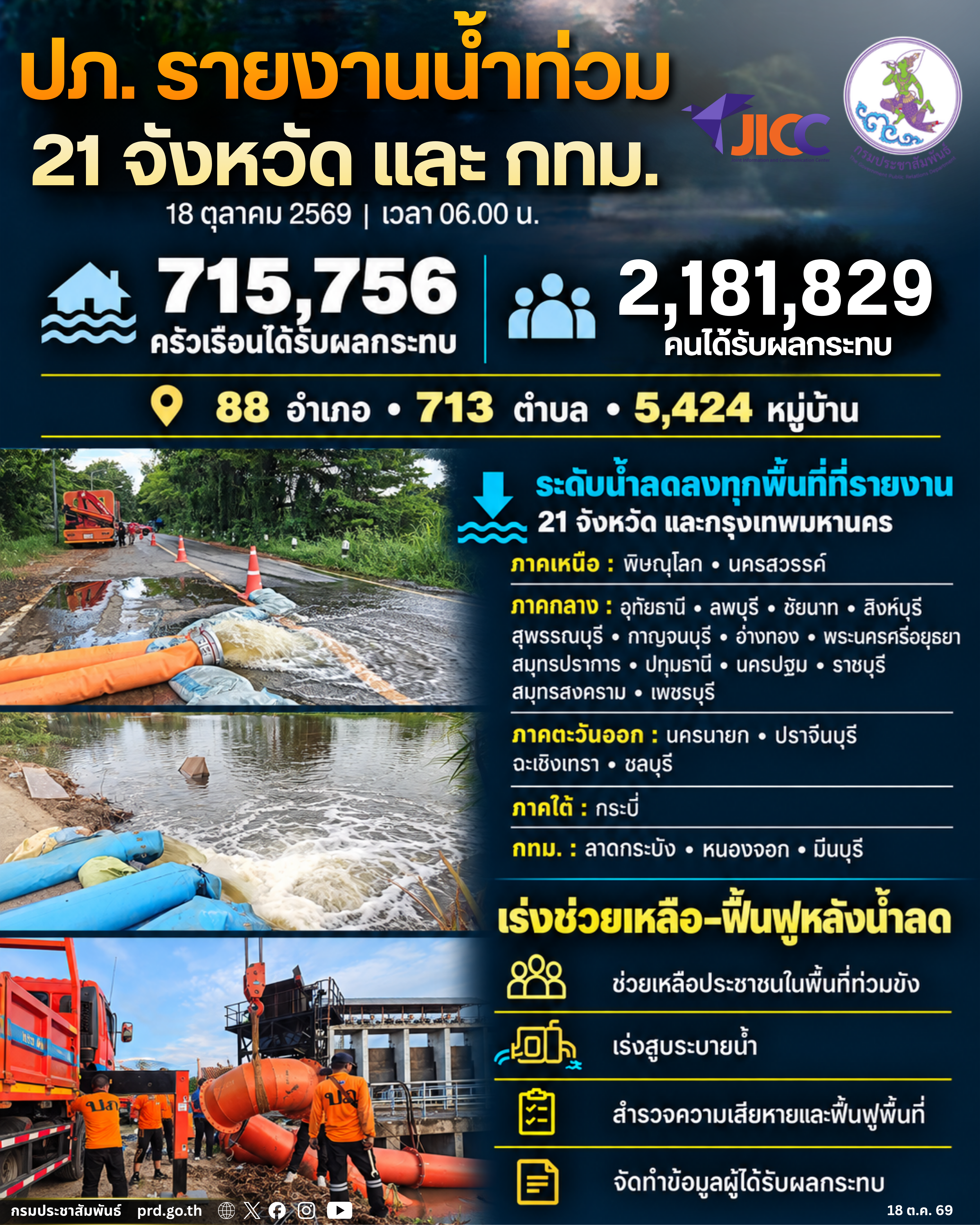 รูปภาพหน้าปก 5a394ccb-f058-432b-869c-b7b999140af2