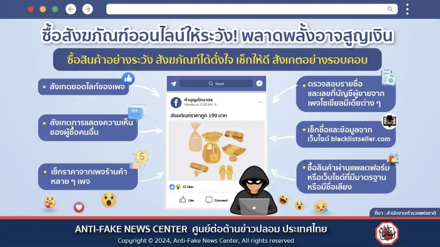 รูปภาพหน้าปก ff152edf-8c6d-4068-8c48-956de63c7af3